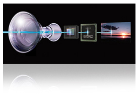 Sony Cyber-shot HD 