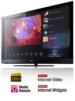 Serie BRAVIA® CX 