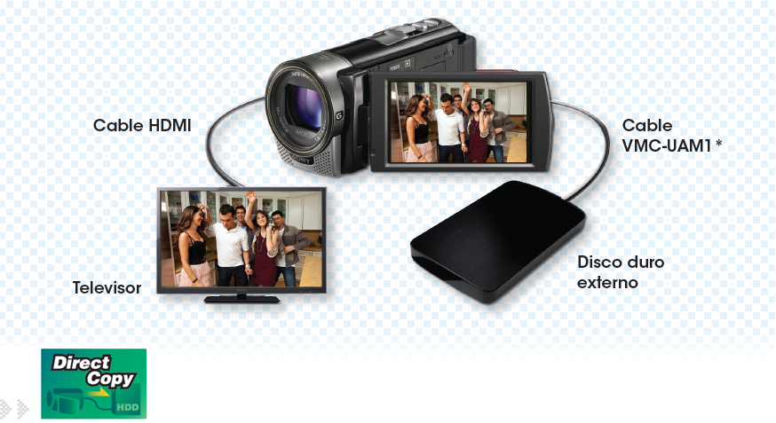 Direct Copy