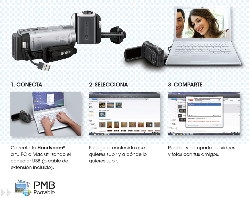 PMB Portable