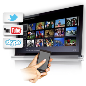 Televisores con Internet Sony BRAVIA®