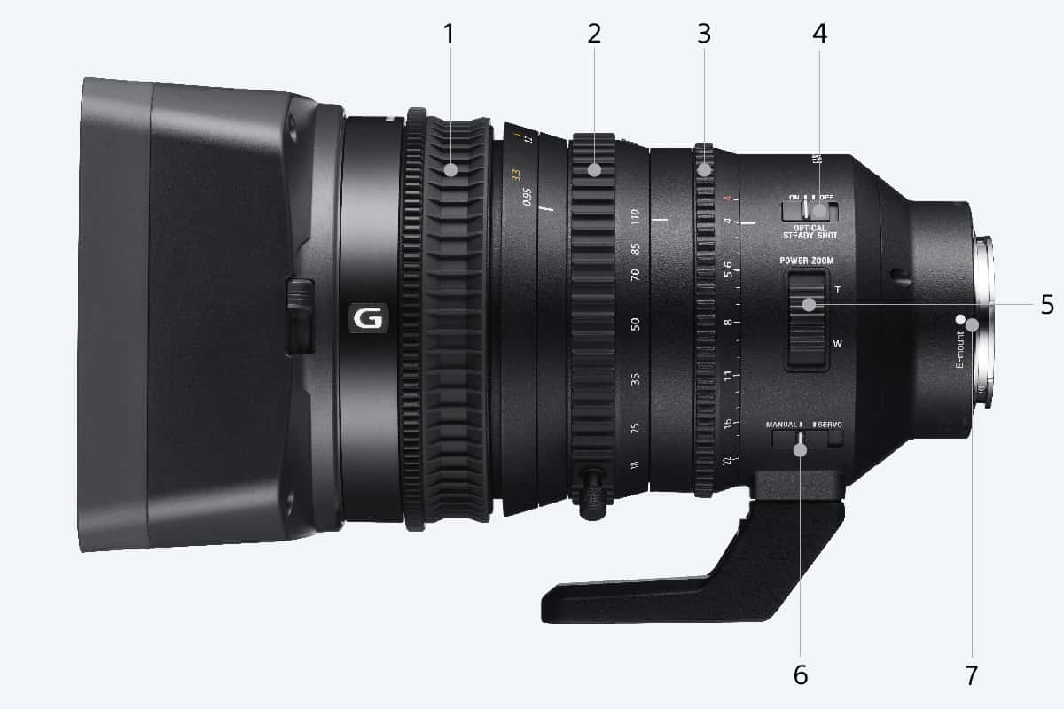 E PZ 18-110 mm F4 G OSS | SELP18110G | Sony Chile